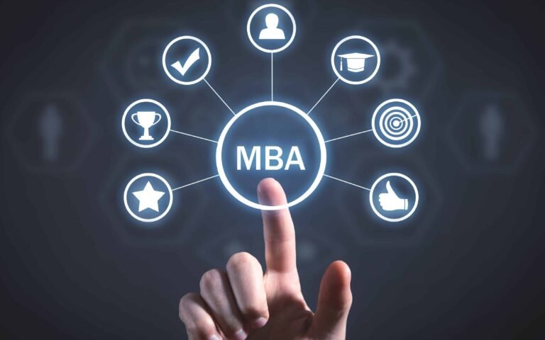 MBA Syllabus, Subjects, and Specializations